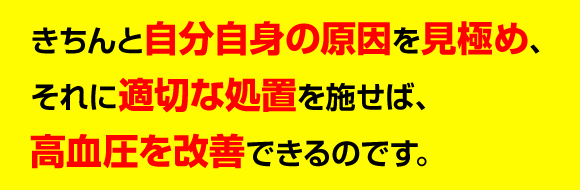 きちんと自分自身の原因を見極め、それに適切な処置を施せば、だれもが簡単に高血圧を改善できるのです。